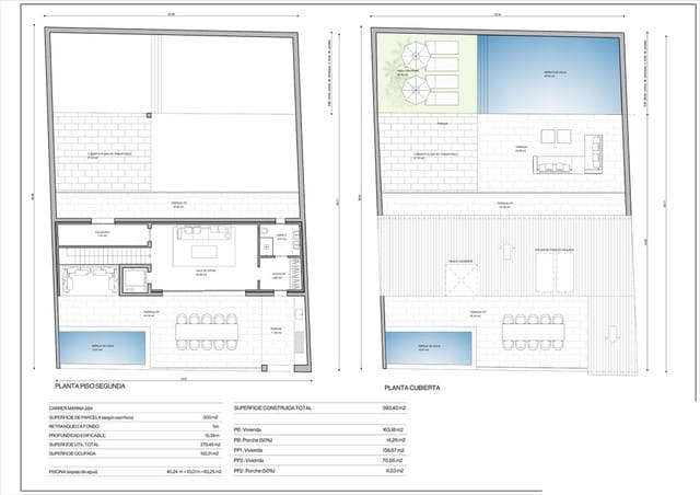 Byggegrund til salg i Cala Figuera, Santanyí - € 375.000 (Ref: 10136382)