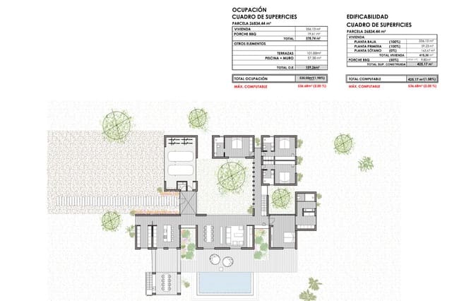 Terreno Non Edificato in vendita in Sa Rapita / La Rapita, Campos - 1.150.000 € (Rif: 10163218)