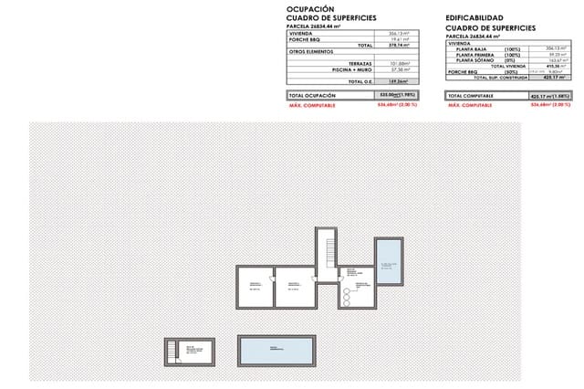 Terreno Non Edificato in vendita in Sa Rapita / La Rapita, Campos - 1.150.000 € (Rif: 10163218)