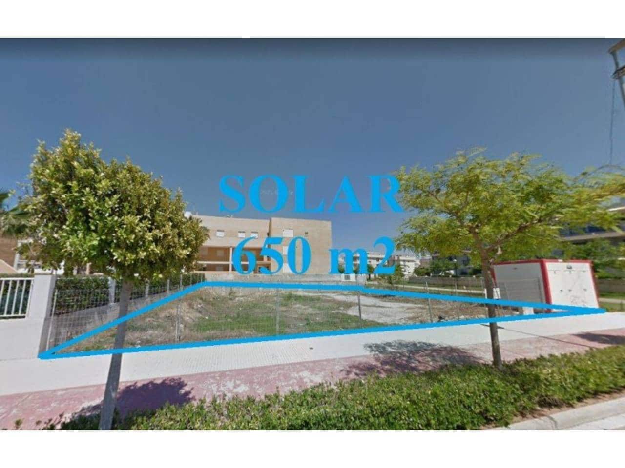 Grunde uden byggetilladelser til salg i Xeraco - € 650.000 (Ref: 7820703)