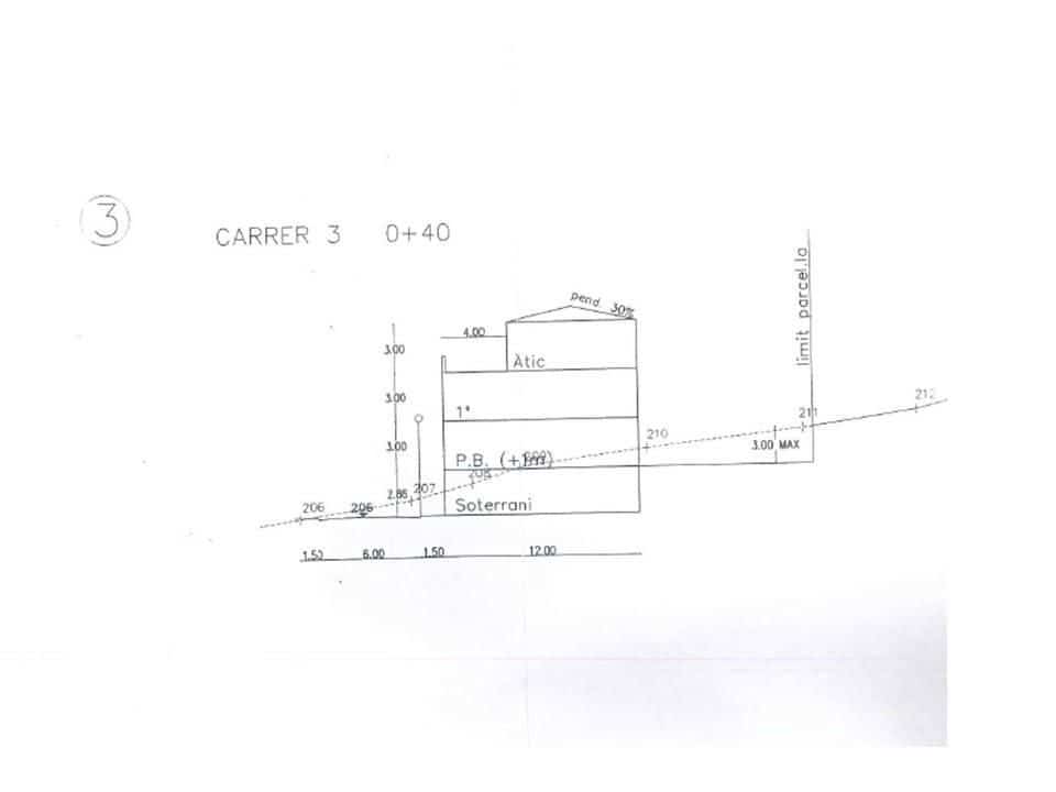 Building Plot for sale in Sentmenat - € 75,000 (Ref: 9510008)