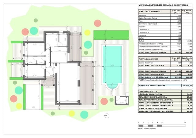 3 sovrum Villa till salu i Pinoso med pool garage - 473 500 € (Ref: 10058158)