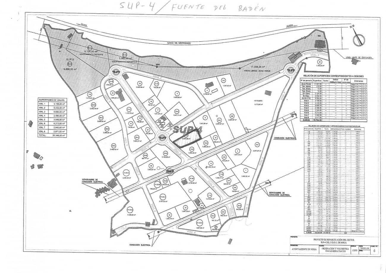 Byggegrund til salg i Nerja - € 498.000 (Ref: 5295647)