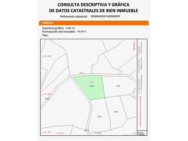 Mark till salu i Sayalonga - 20 000 € (Ref: 8810309)