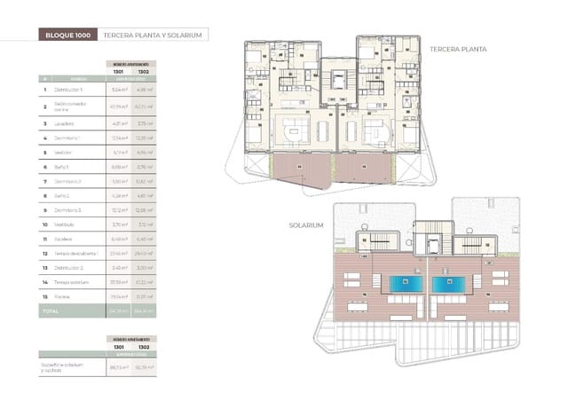 3 Zimmer Penthouse zu verkaufen in Oliva Nova, Oliva mit Pool - 784.698 € (Ref: 10133084)