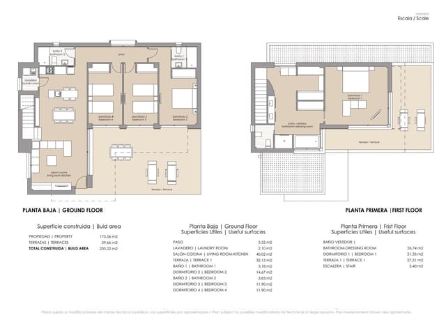 4 bedroom Townhouse for sale in Desamparados - Hurchillo - Torremendo, Orihuela with pool - € 549,900 (Ref: 9172264)