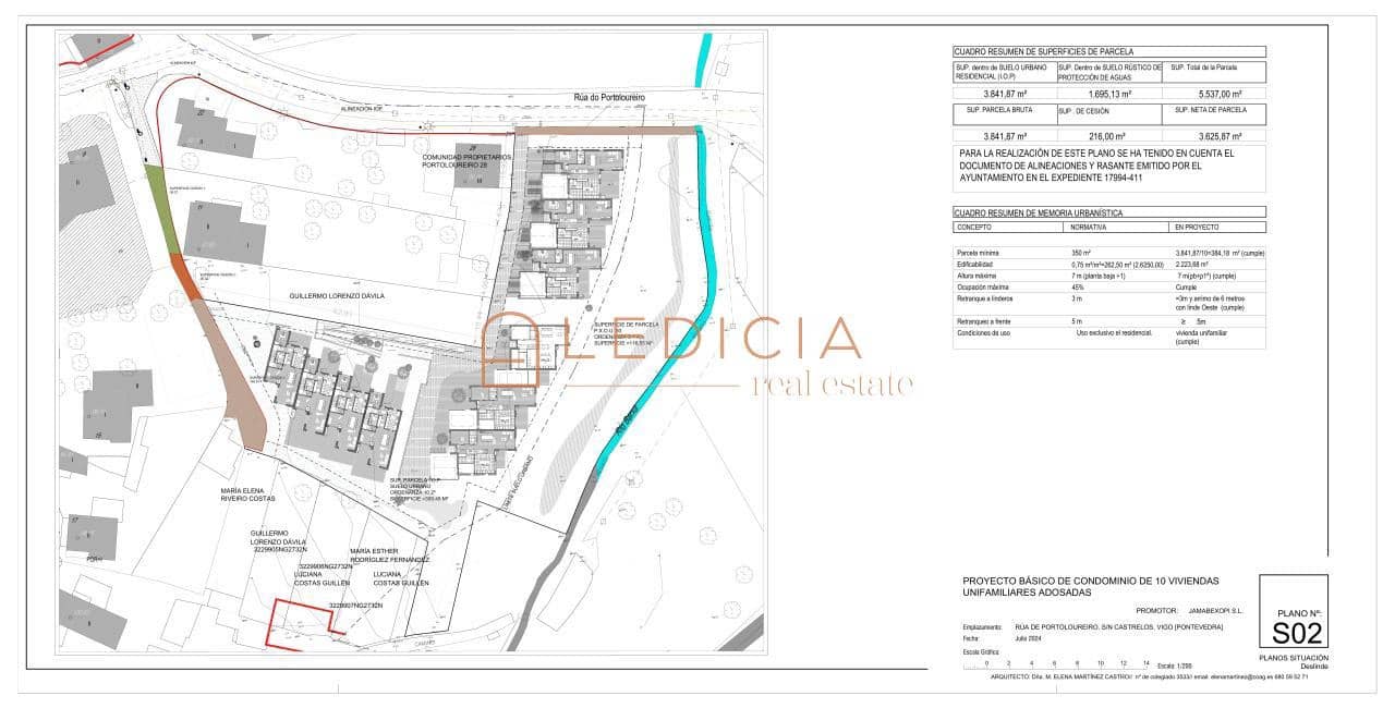 Terreno/Finca Rústica en Vigo en venta - 800.000 € (Ref: 9801376)