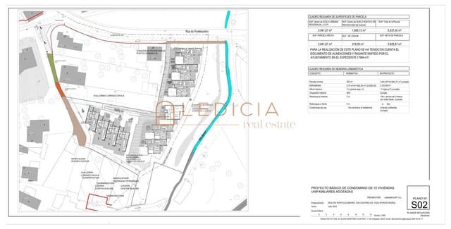 Terreno/Finca Rústica en Vigo en venta - 800.000 € (Ref: 9801376)