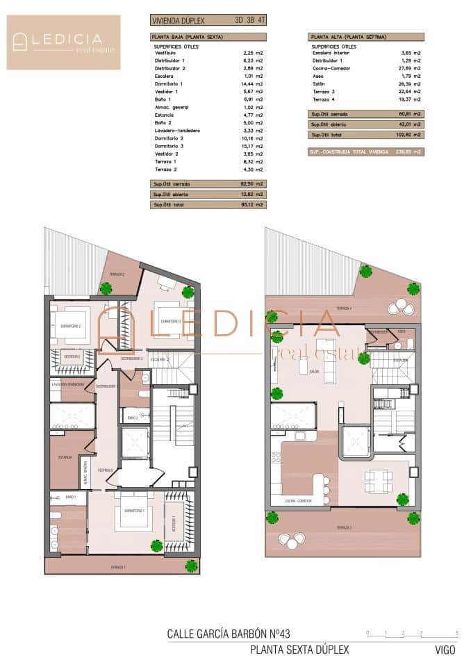 3 sypialnia Penthouse na sprzedaż w Vigo - 980 000 € (Ref: 9850966)