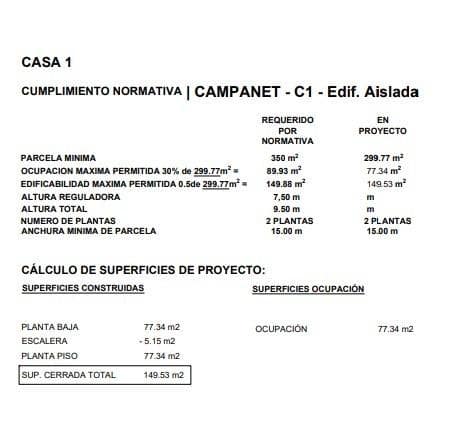 Byggegrund til salg i Campanet - € 250.000 (Ref: 8183926)