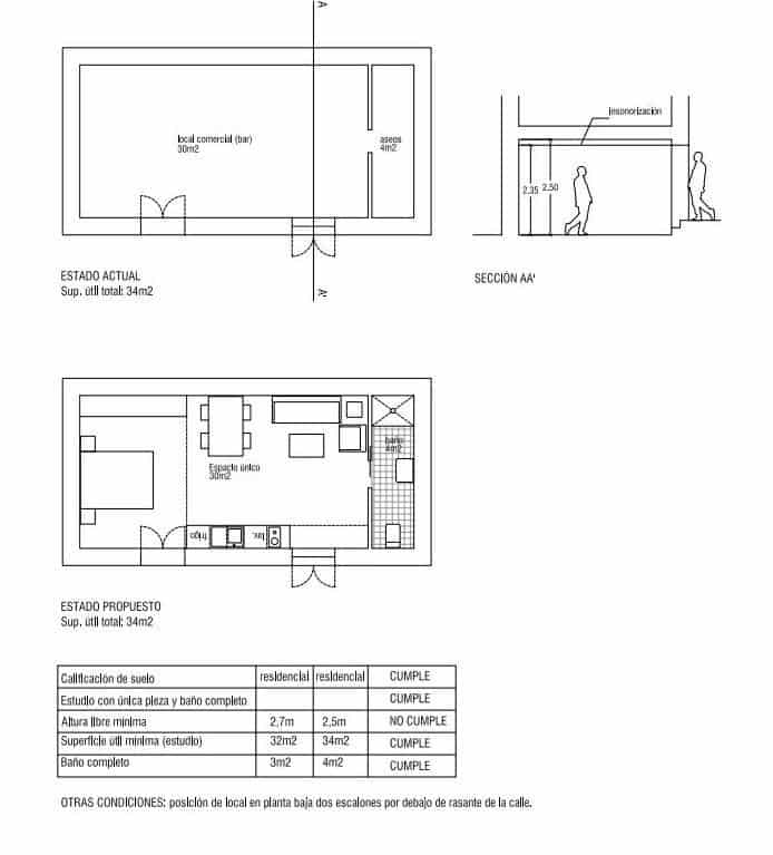 Erhverv til salg i Cadiz by - € 89.000 (Ref: 7887697)