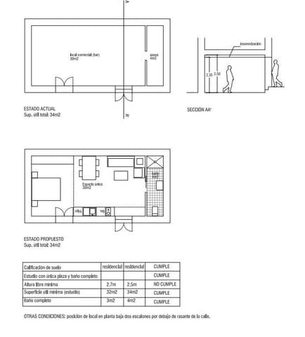 Commercial for sale in Cádiz city - € 89,000 (Ref: 7887697)
