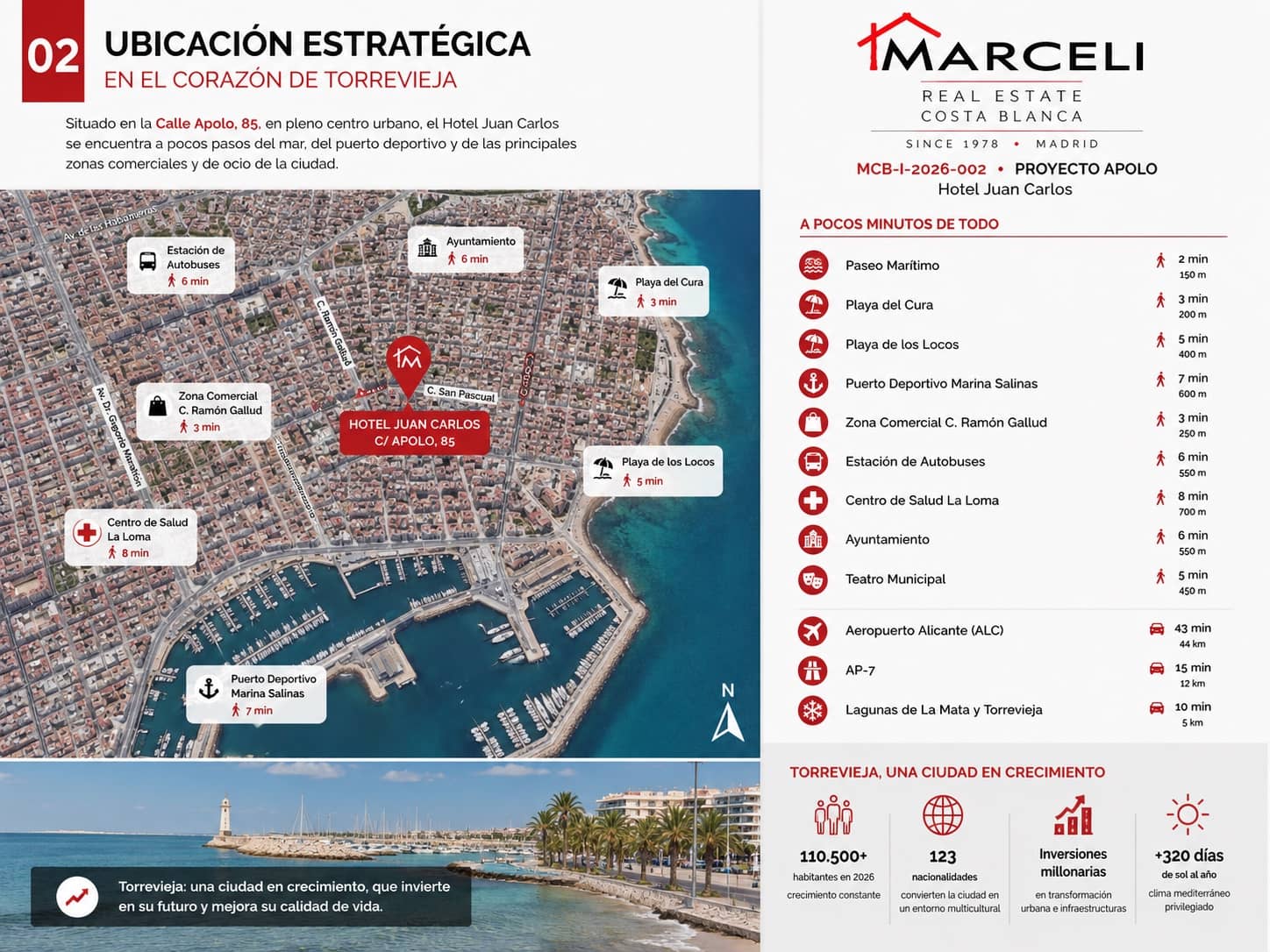 25 soveværelse Hotel til salg i Torrevieja med garage - € 1.500.000 (Ref: 10057135)