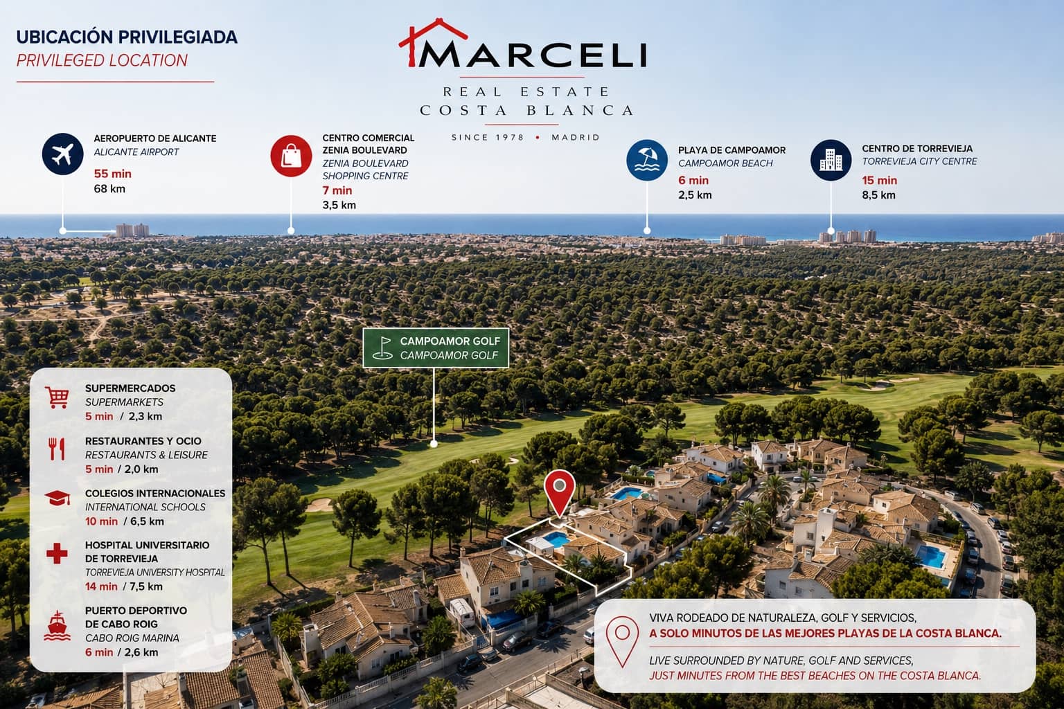 Chalet de 5 habitaciones en Orihuela Costa en venta con piscina garaje - 660.000 € (Ref: 10057143)
