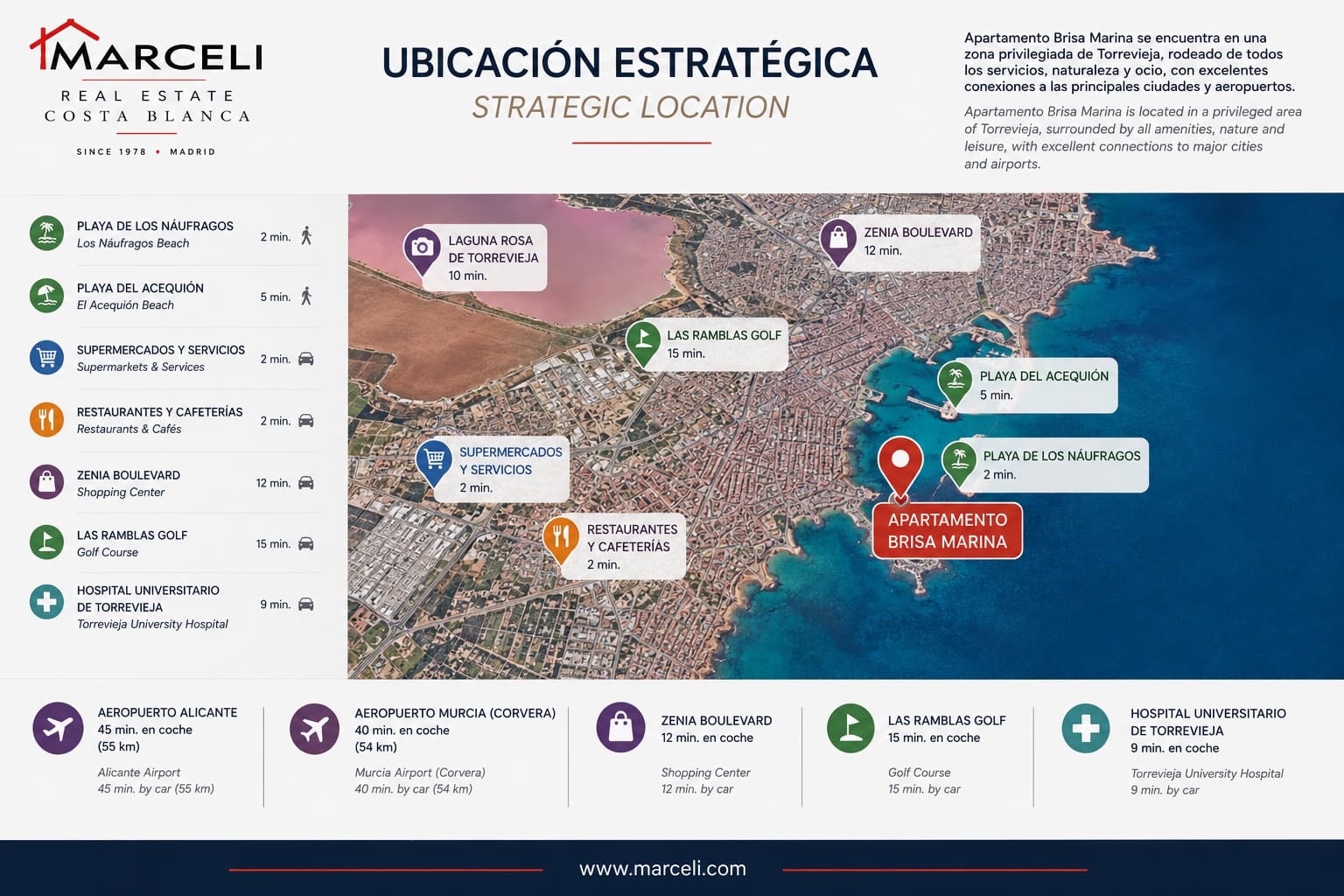 3 Zimmer Strandapartment zu verkaufen in Orihuela Costa - 179.000 € (Ref: 9999352)