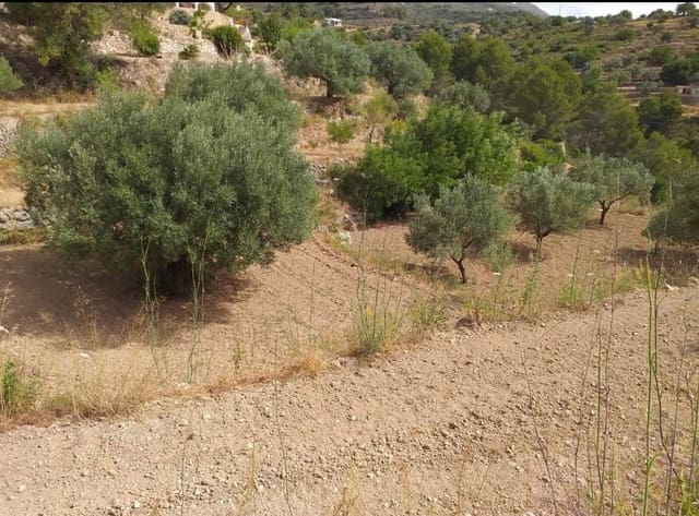 Byggetomt til salgs i Benissa - € 24 500 (Ref: 8987152)