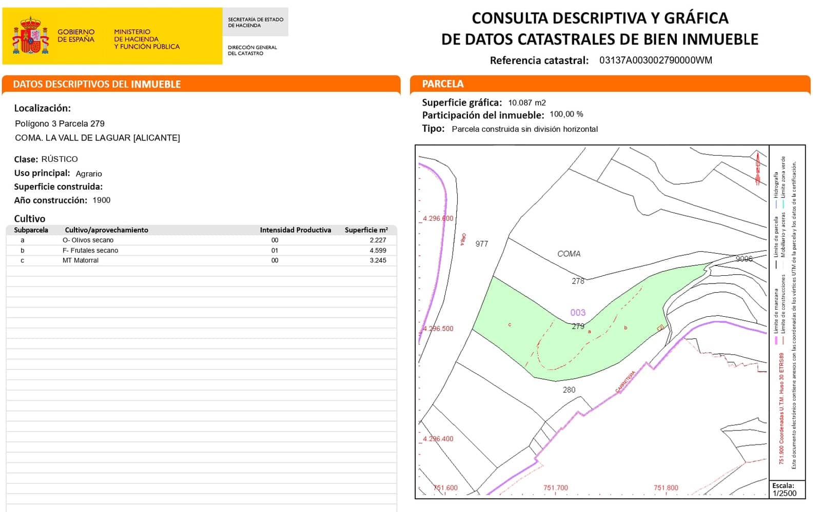 Bauplatz zu verkaufen in Vall de Laguart - 120.000 € (Ref: 9625121)