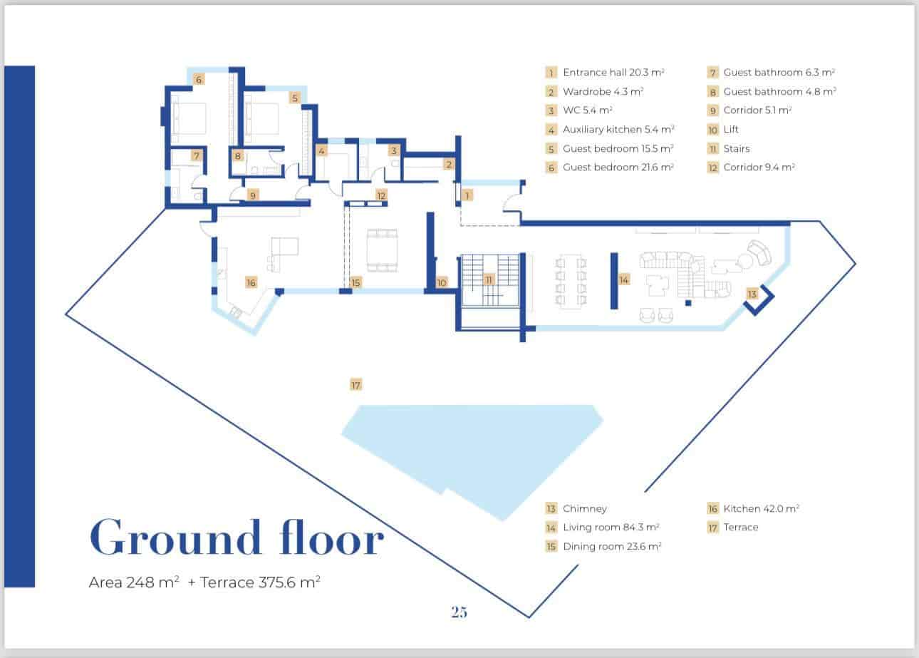 7 bedroom Villa for sale in Altea with pool garage - € 4,750,000 (Ref: 8446391)