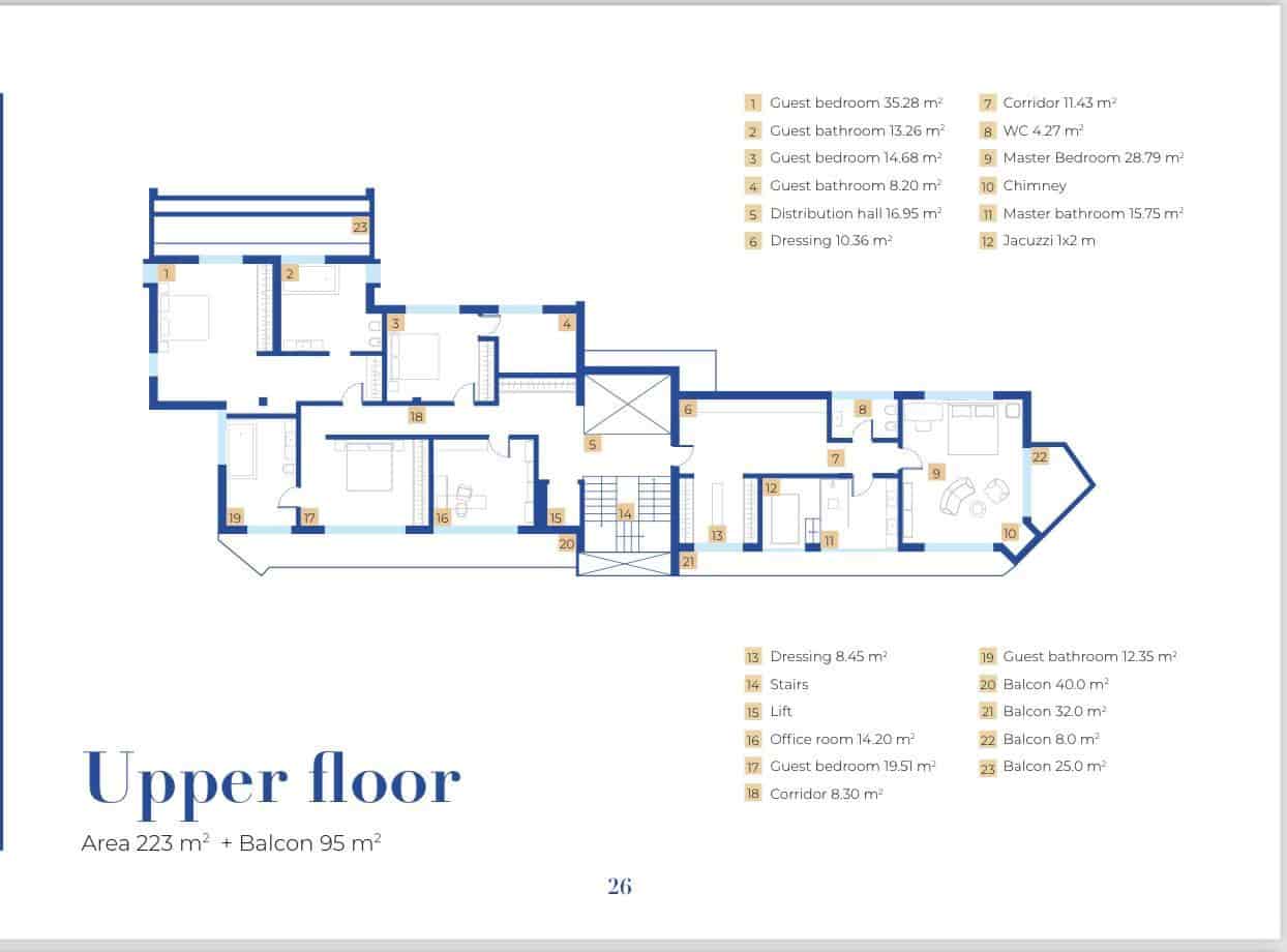 7 bedroom Villa for sale in Altea with pool garage - € 4,750,000 (Ref: 8446391)