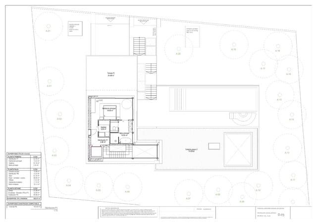 Area Edificabile in vendita in Cap Martí - El Tossalet - Pinomar, Javea / Xàbia - 585.000 € (Rif: 9735162)