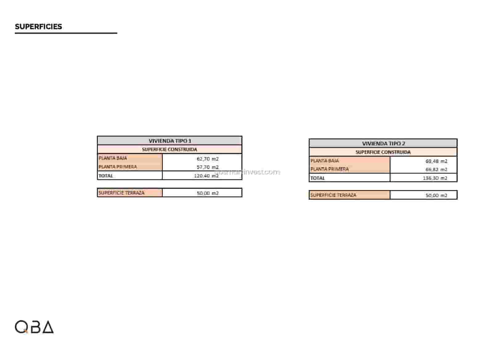 Chalet de 3 habitaciones en La Nucia en venta con piscina garaje - 485.000 € (Ref: 9809901)