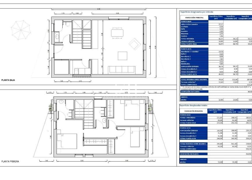 3 soverom Villa til salgs i Finestrat med svømmebasseng - € 550 000 (Ref: 9804025)