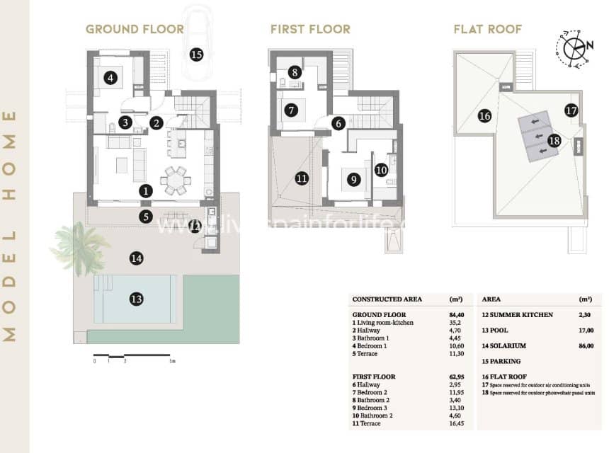 3 makuuhuone Huvila myytävänä paikassa Santiago de la Ribera mukana uima-altaan - 615 000 € (Ref: 10163500)