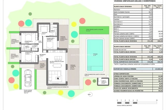 3 makuuhuone Huvila myytävänä paikassa Rodriguillo, Pinoso mukana uima-altaan - 430 000 € (Ref: 9664208)