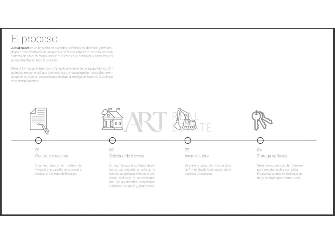 2 makuuhuone Huvila myytävänä paikassa Alfaz del Pi / L'Alfas del Pi mukana uima-altaan - 339 500 € (Ref: 7928597)