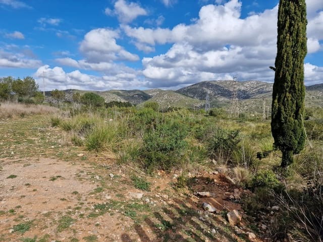 Building Plot for sale in Olivella - € 429,000 (Ref: 9220512)