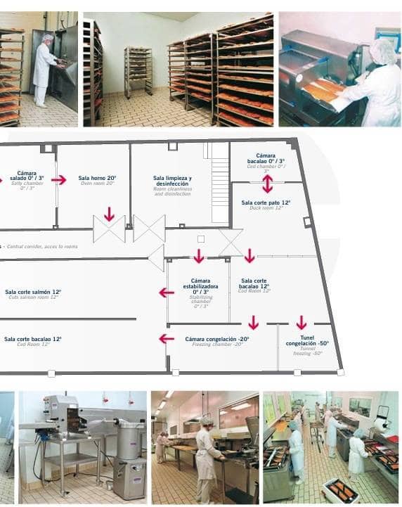 Virksomhed til salg i Sant Jaume dels Domenys med garage - € 850.000 (Ref: 9233033)