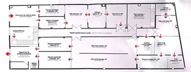 Empresa para venda em Sant Jaume dels Domenys com garagem - 850 000 € (Ref: 9233033)