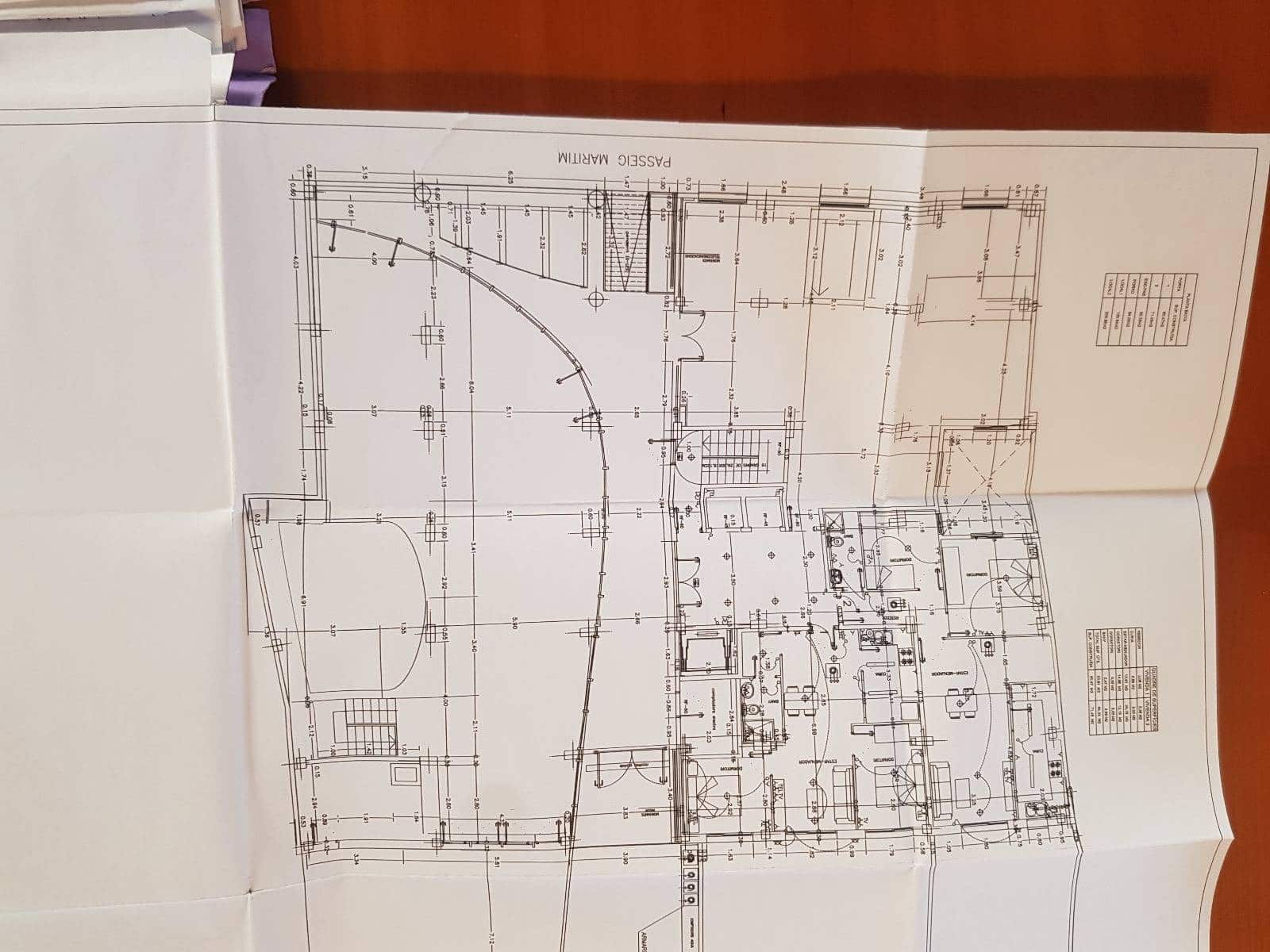 Local Comercial en Vilanova i la Geltrú en alquiler - 3.300 € (Ref: 9276417)