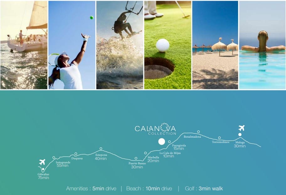 3 bedroom Apartment for sale in Marbella with pool garage - € 475,000 (Ref: 7956066)