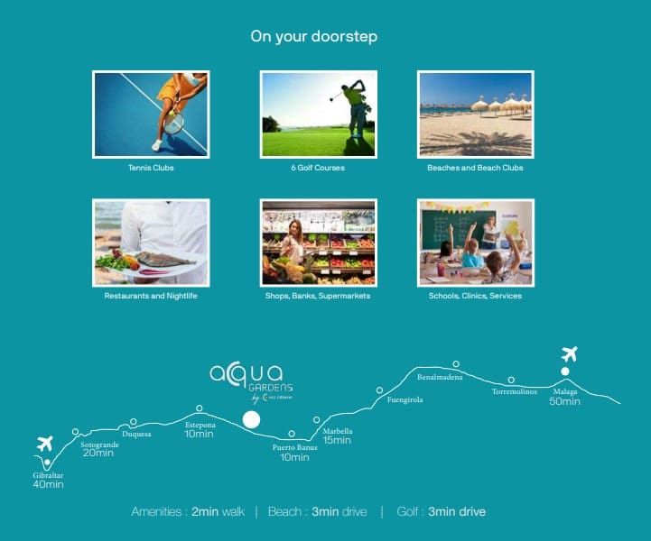 3 bedroom Apartment for sale in Marbella with pool garage - € 515,000 (Ref: 7956068)