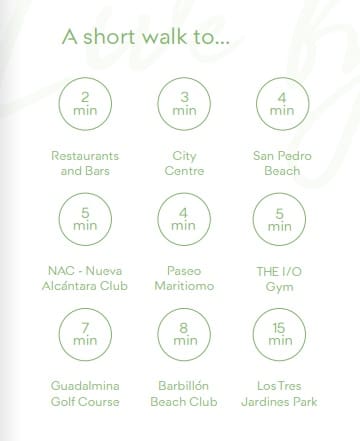 4 bedroom Apartment for sale in Marbella with pool garage - € 635,000 (Ref: 7956716)