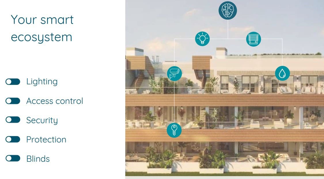 3 soveværelse Lejlighed til salg i Marbella med swimmingpool garage - € 545.000 (Ref: 7978110)