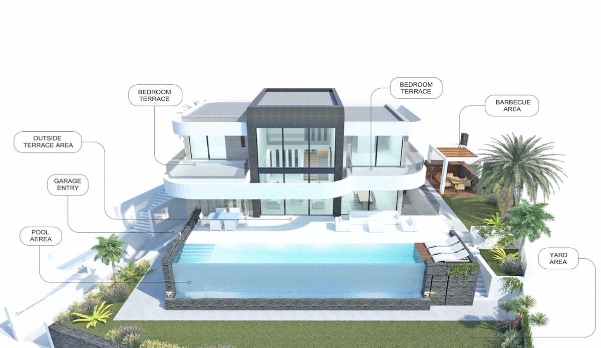 4 sypialnia Willa na sprzedaż w Sotogrande - 3 795 000 € (Ref: 9077184)