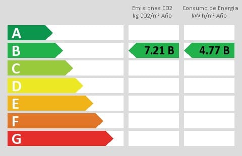 6 chambre Villa/Maison à vendre à Manilva avec garage - 2 500 000 € (Ref: 9077204)