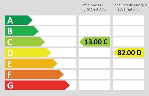 5 soveværelse Villa til salg i Monda - € 899.000 (Ref: 9145095)