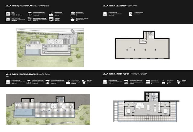 Building Plot for sale in Benahavís - € 810,000 (Ref: 9204092)