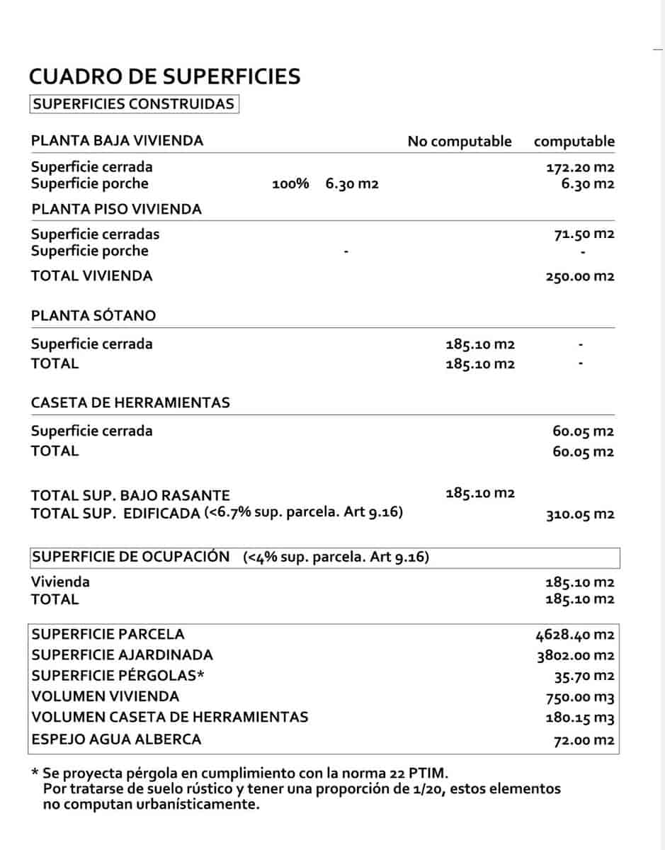 Teren niezagospodarowany na sprzedaż w Calvia - 2 000 000 € (Ref: 9593091)