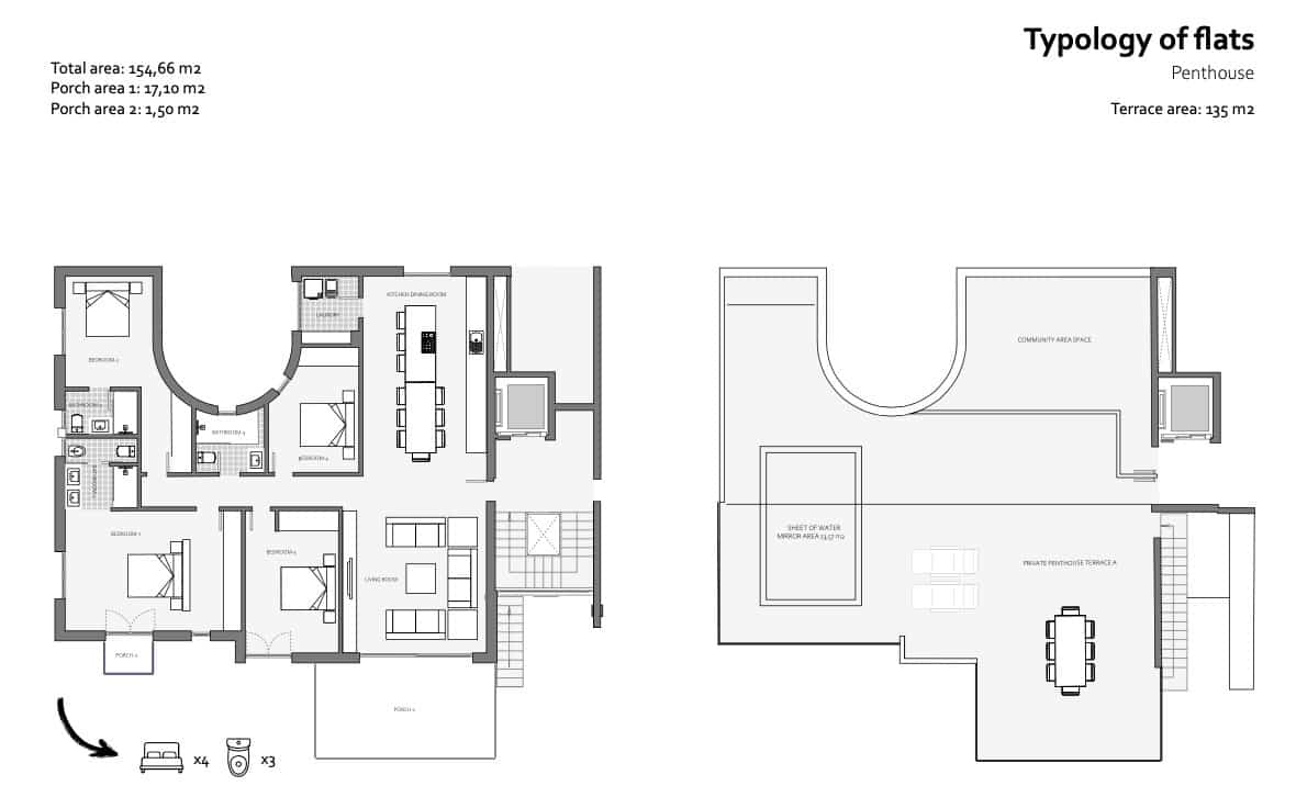 Piso de 4 habitaciones en Costa de la Calma en venta con piscina - 2.820.000 € (Ref: 9594647)
