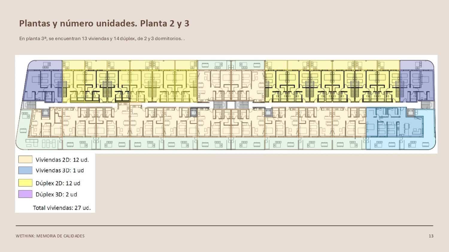 Undeveloped Land for sale in Polop - € 2,690,000 (Ref: 9628117)