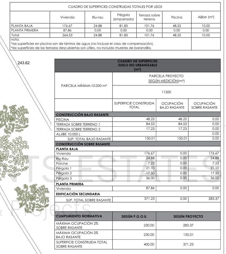 4 Zimmer Villa zu verkaufen in Teulada mit Pool - 1.795.000 € (Ref: 8675091)