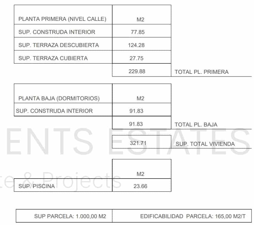 3 quarto Moradia para venda em Javea / Xabia com piscina - 1 245 000 € (Ref: 8786957)