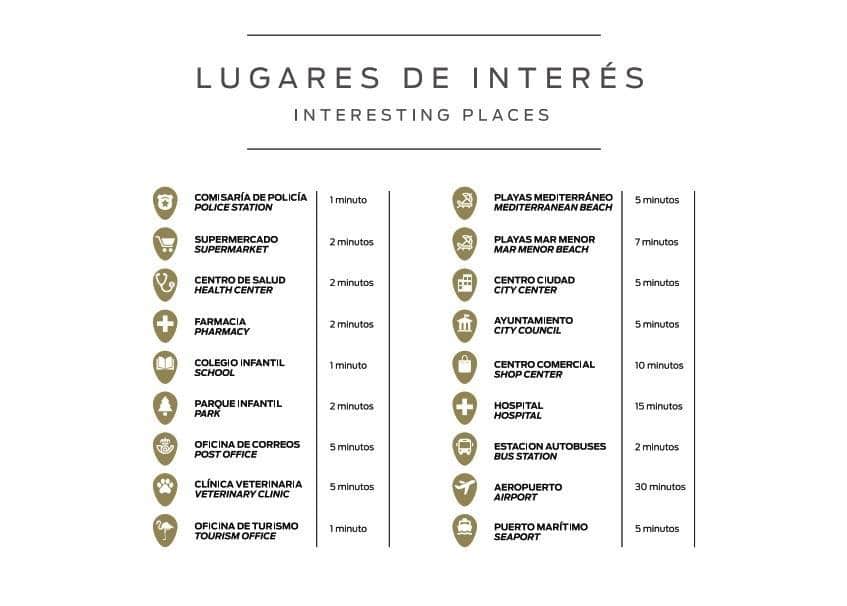 3 bedroom Villa for sale in San Pedro del Pinatar with pool - € 395,000 (Ref: 8438960)