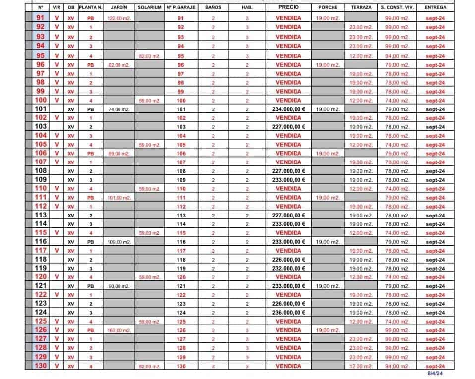 2 bedroom Apartment for sale in Guardamar del Segura with pool - € 229,000 (Ref: 8806329)