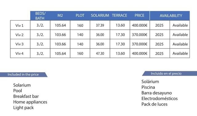 3 soverom Leilighet til salgs i El Mojon, Pilar de la Horadada med svømmebasseng - € 400 000 (Ref: 8841996)