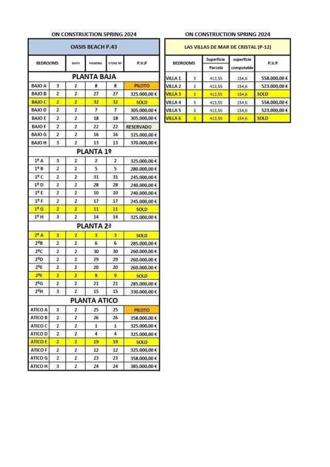2 quarto Apartamento para venda em Mar de Cristal com piscina - 325 000 € (Ref: 8842008)
